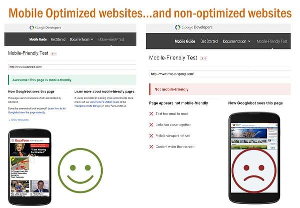 Mobile optimized websites are crucial in our age of mobilization