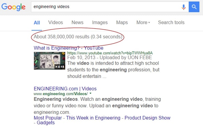 engineering videos