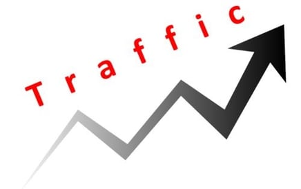 Increased traffic from banner ads