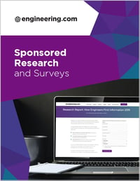 Sponsored Research and Surveys TN-L